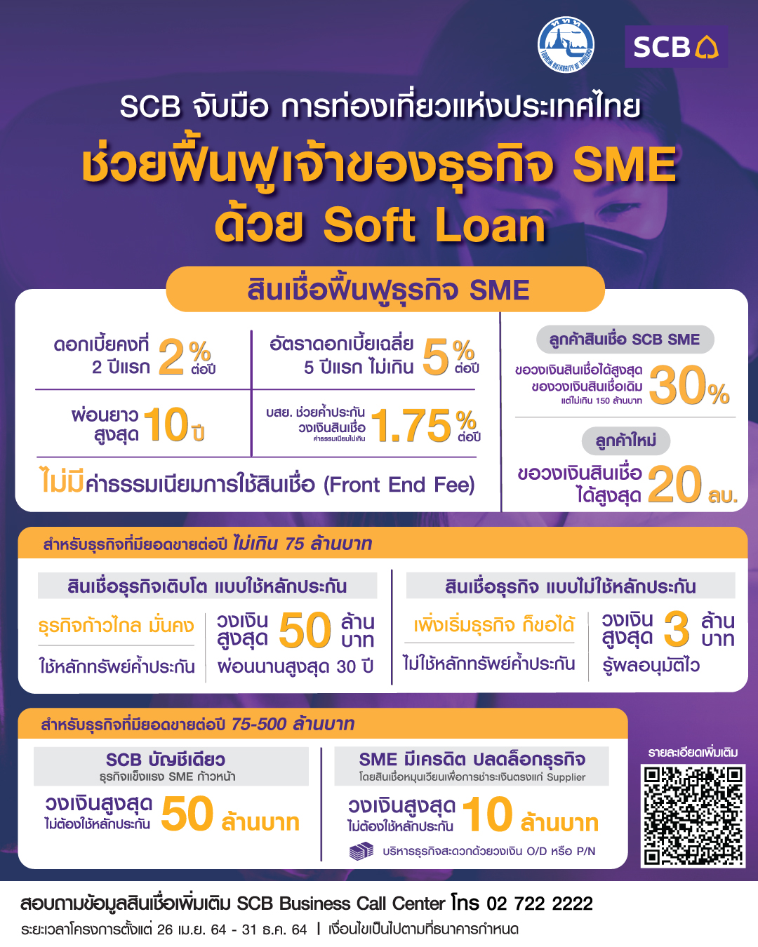 SCB จับมือการท่องเที่ยวแห่งประเทศไทย ฟื้นฟูธุรกิจ SME