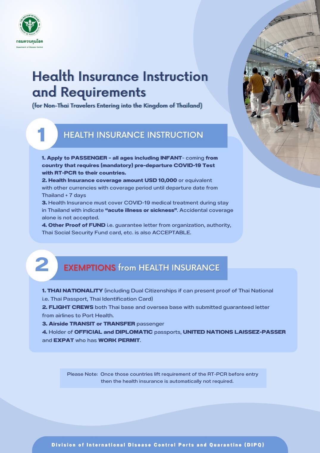 Health Insurance Instruction and Requirements