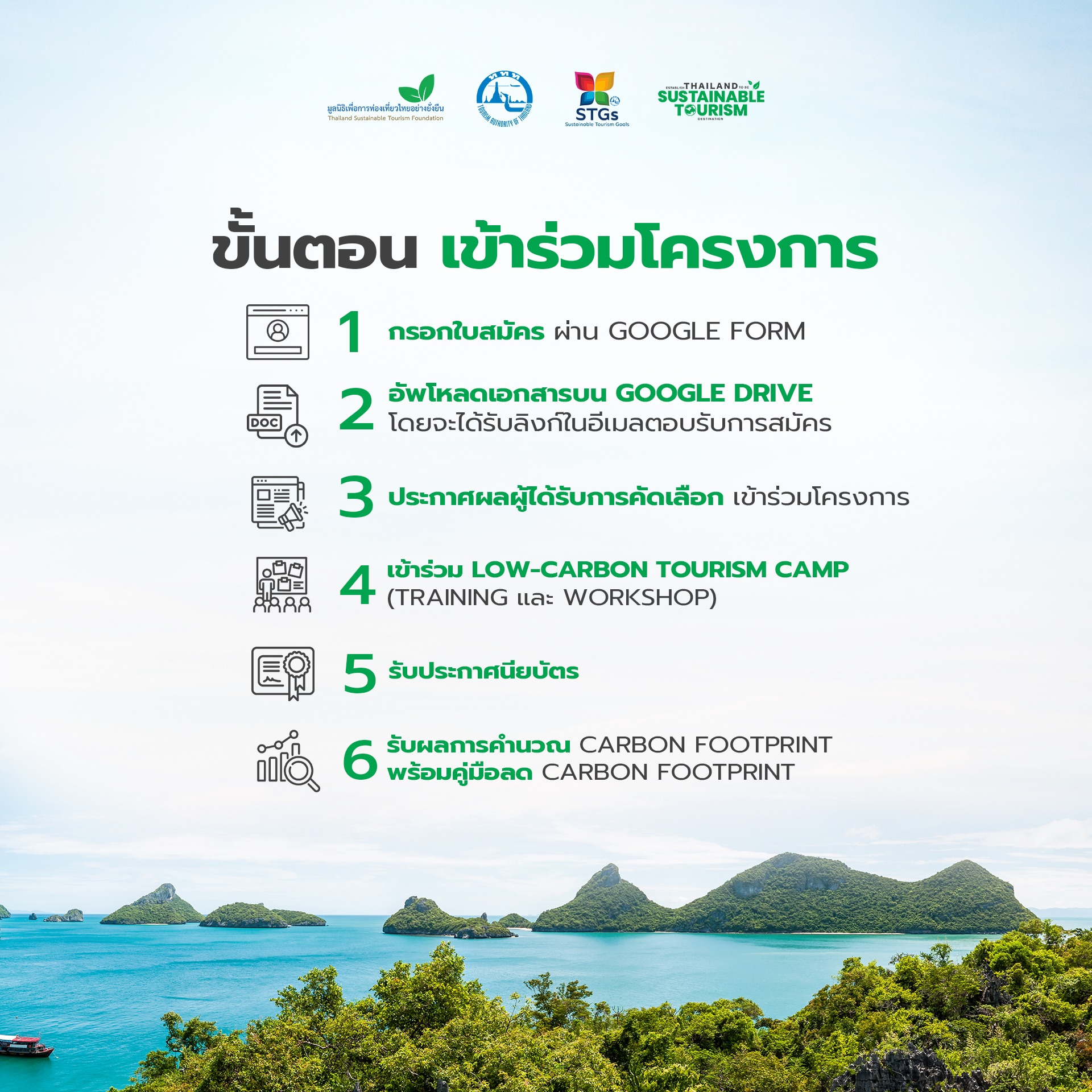 Establish Thailand to be Sustainable Tourism Destination : ESTD กลับมาอีกครั้ง