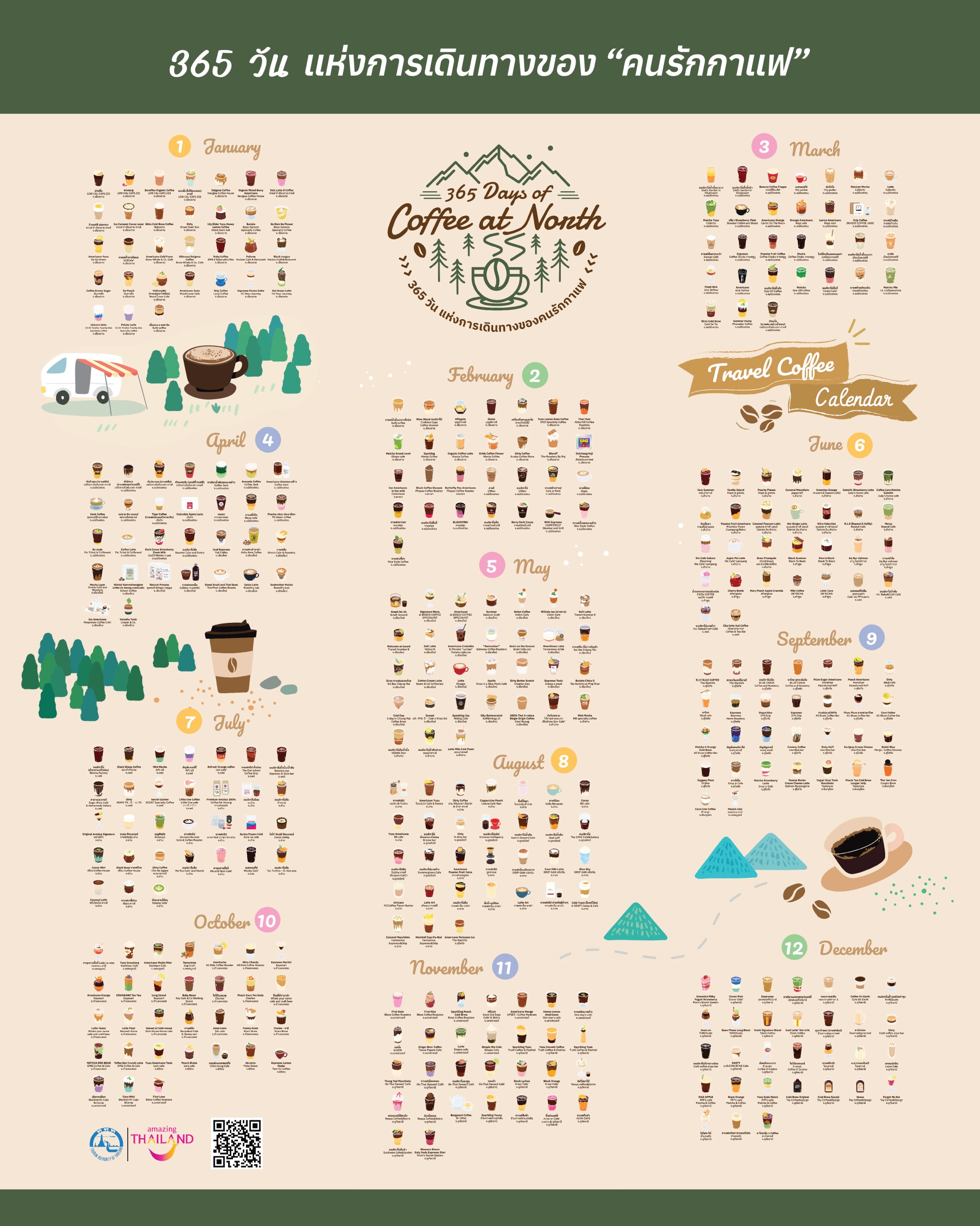 365 Days of Coffee at North, 365 วันแห่งการเดินทางของ คนรักกาแฟ