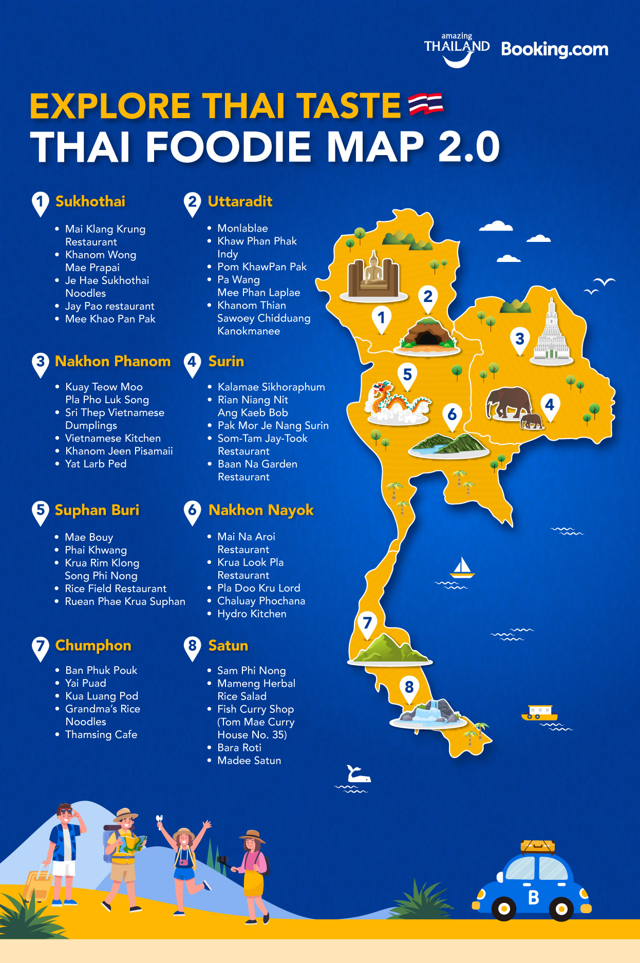 Explore Thai taste Thai foodie map 2.0