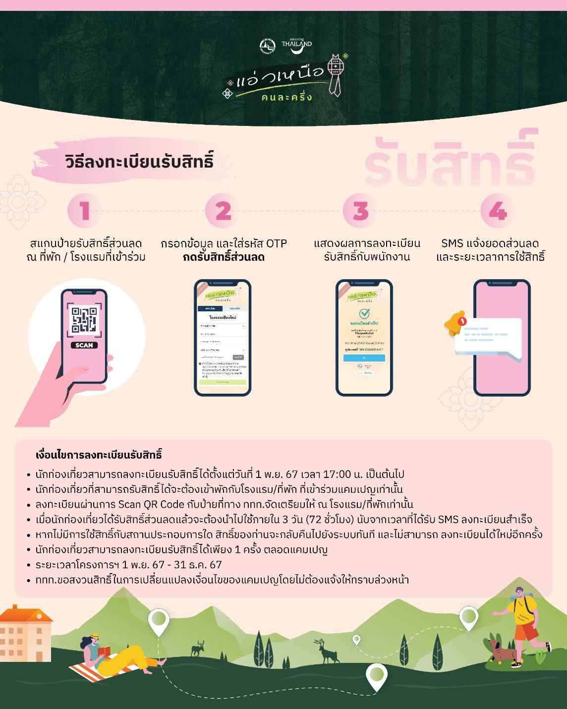 แอ่วเหนือ...คนละครึ่ง