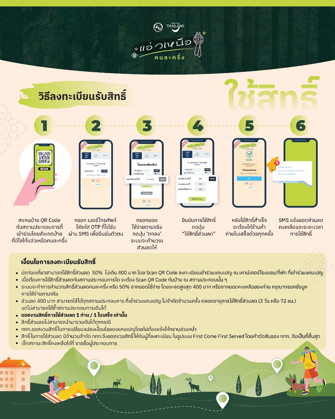 แอ่วเหนือ...คนละครึ่ง