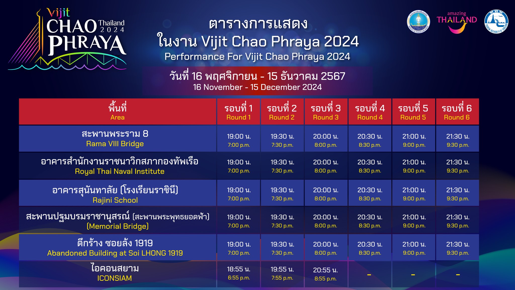 VIJIT CHAO PHRAYA 2024