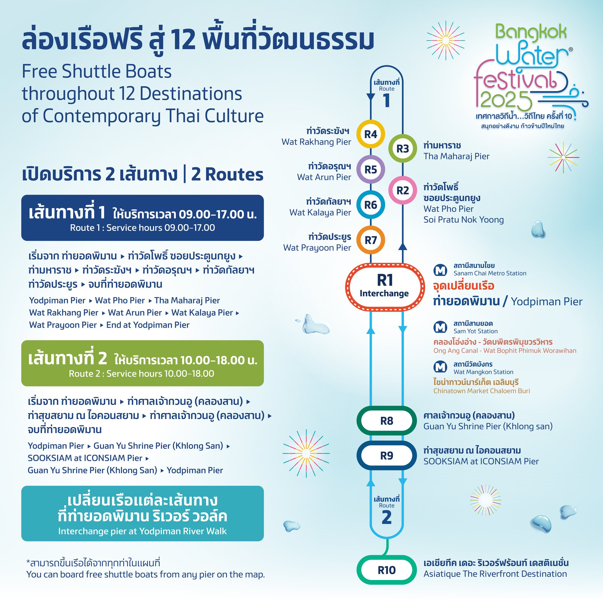 Free Shuttle Boat throughout 12 Piers of Contemporary Thai Culture