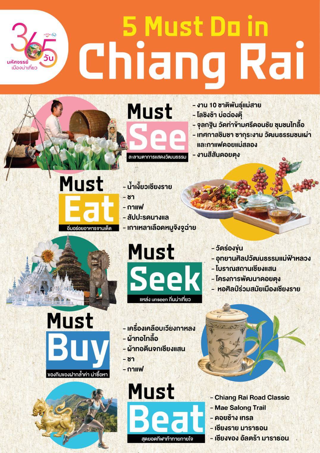 365 วัน มหัศจรรย์เมืองน่าเที่ยว : 5 สิ่งต้องห้ามพลาด เชียงราย : 5 Must Do in Chiang Rai