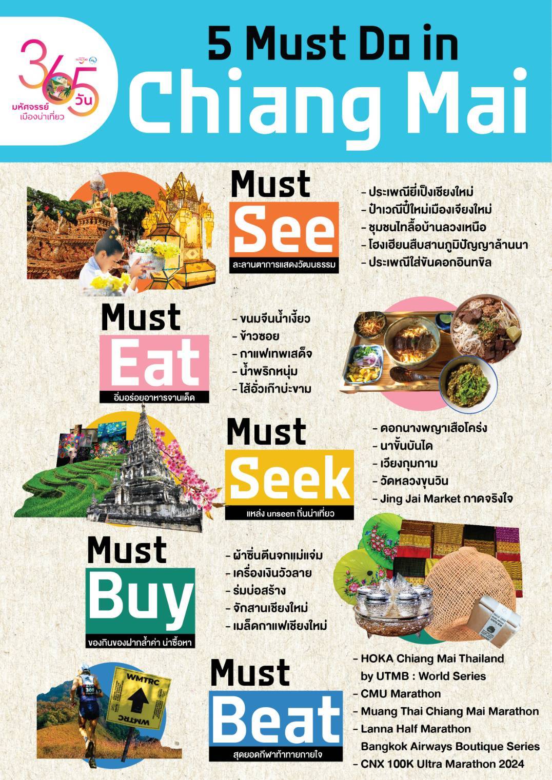 365 วัน มหัศจรรย์เมืองน่าเที่ยว : 5 สิ่งต้องห้ามพลาด เชียงใหม่ : 5 Must Do in Chiang Mai