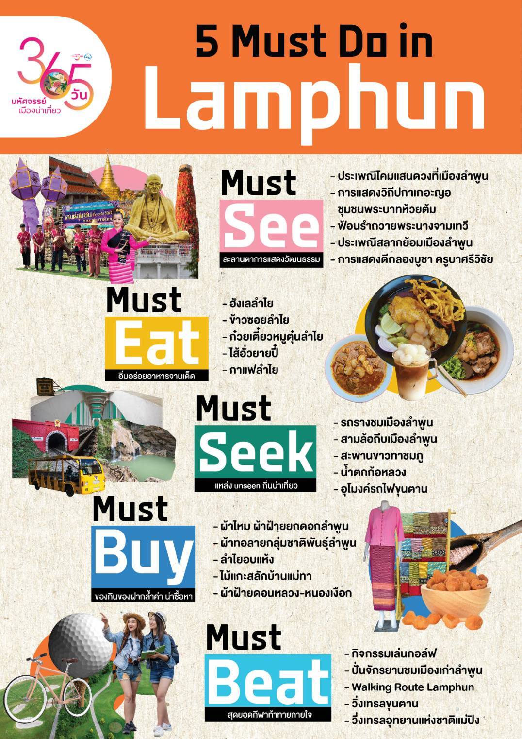 365 วัน มหัศจรรย์เมืองน่าเที่ยว : 5 สิ่งต้องห้ามพลาด ลำพูน : 5 Must Do In Lamphun