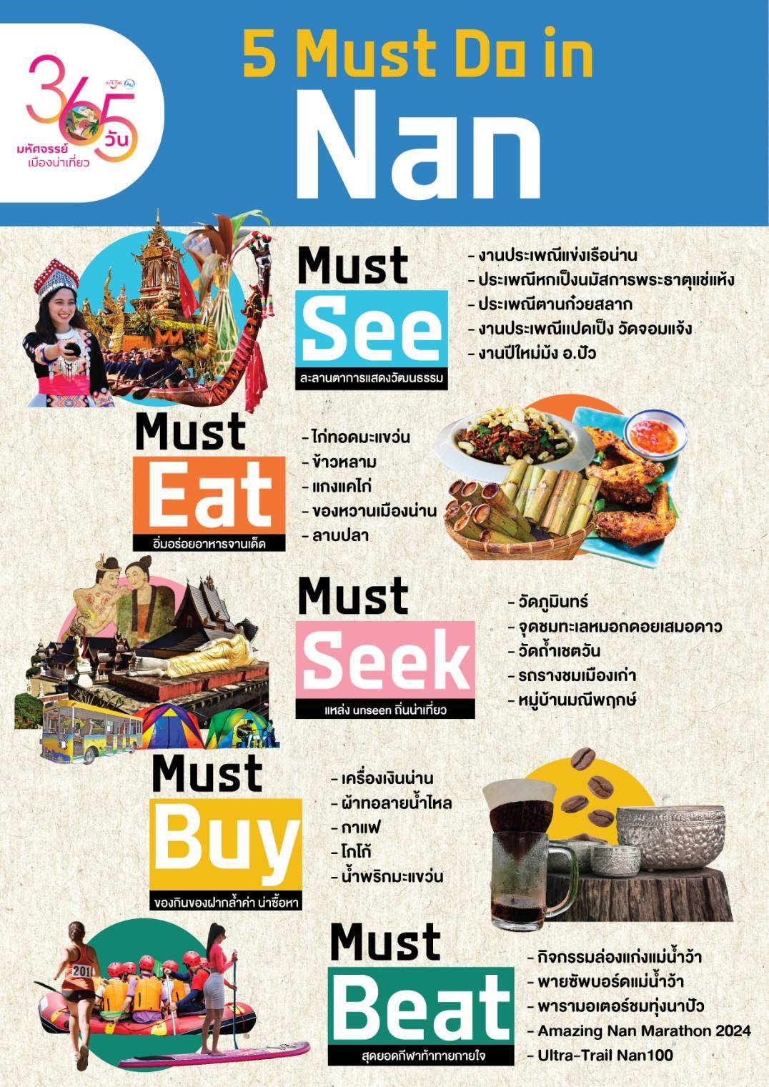 365 วัน มหัศจรรย์เมืองน่าเที่ยว : 5 สิ่งต้องห้ามพลาด น่าน : 5 Must Do In Nan