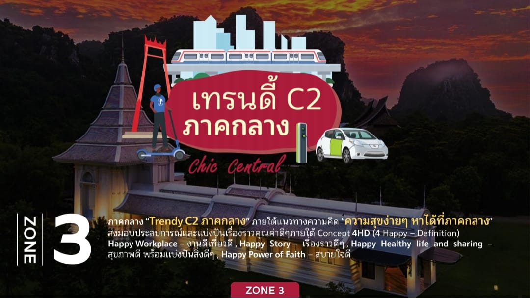 งานเทศกาลเที่ยวเมืองไทย "หมู่บ้านภาคกลาง…..เทรนดี้ C2 ภาคกลาง""