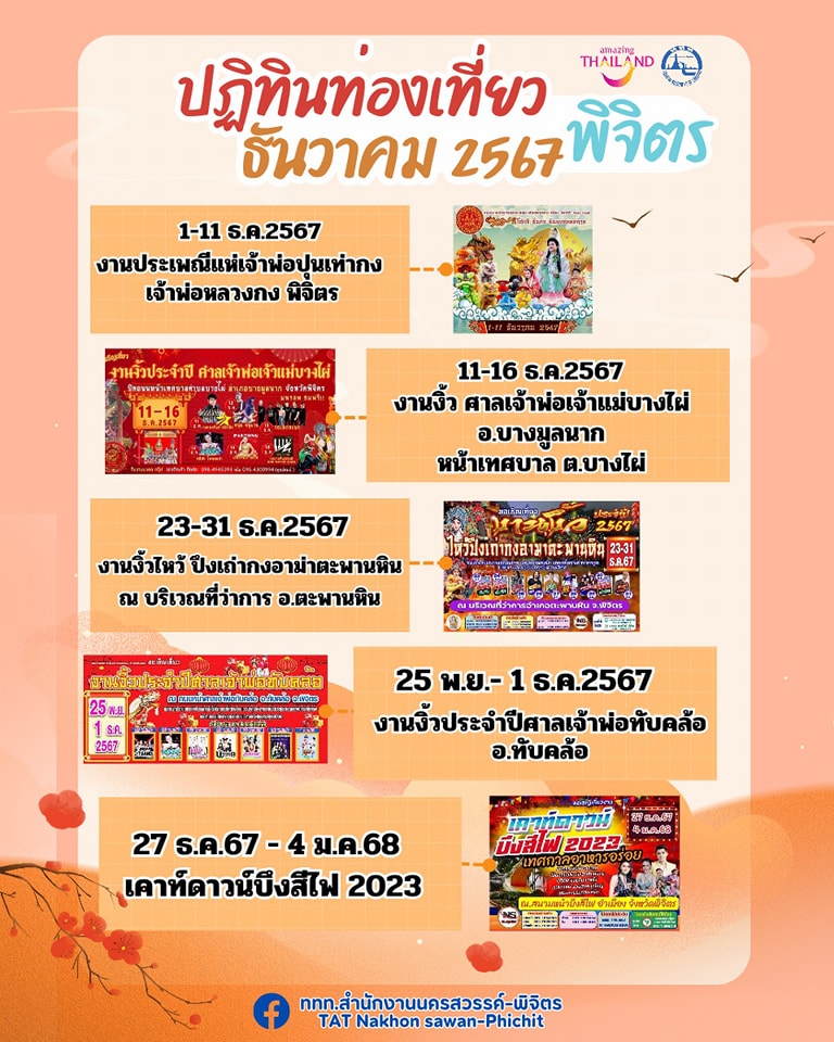 แนะนำกิจกรรม เทศกาล งานประเพณี เดือนธันวาคม 2567 (ภาคเหนือ)