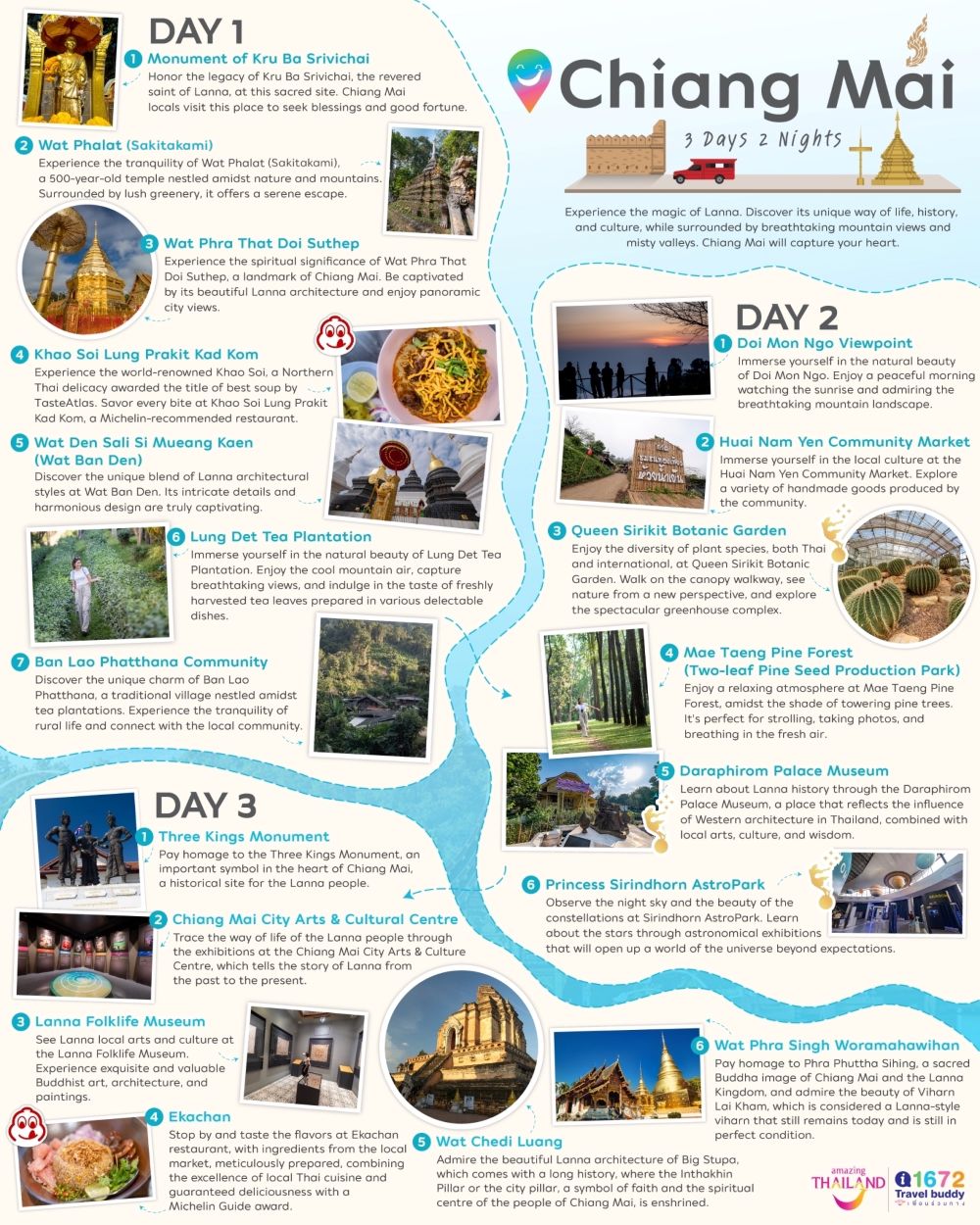 Self-Driving Chiang Mai Itinerary 3 Days 2 Nights