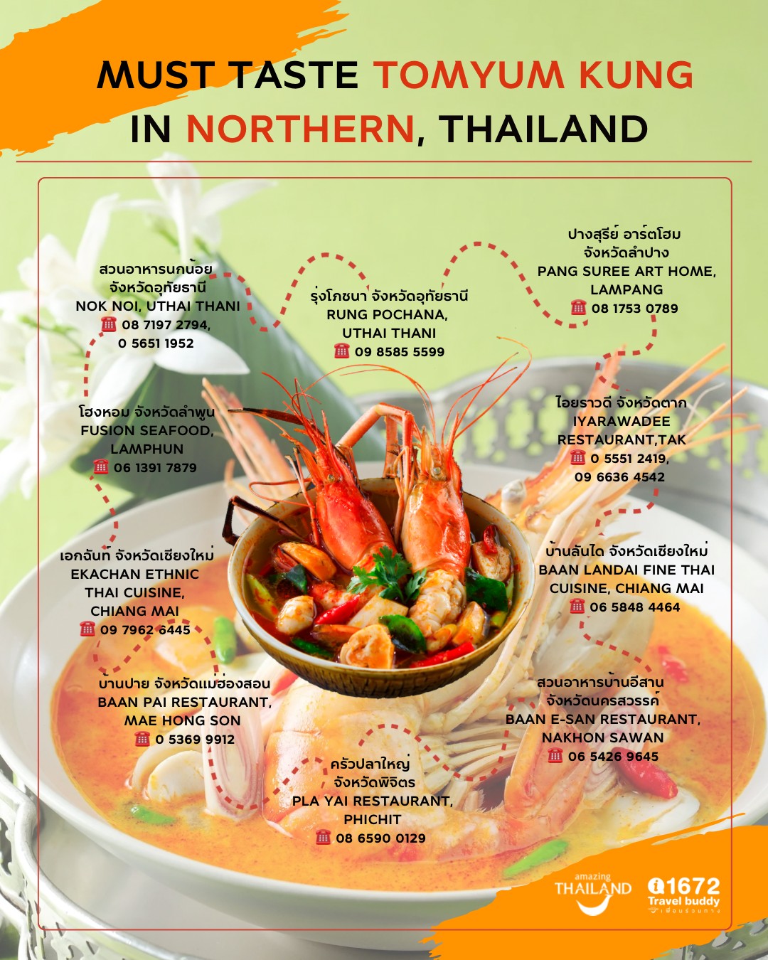Must taste "Tomyum Kung" in each part of Thailand