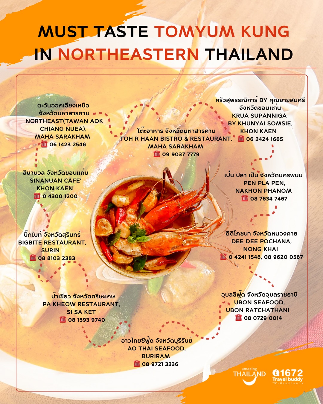 Must taste "Tomyum Kung" in each part of Thailand