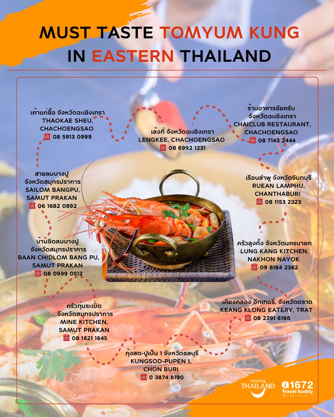 Must taste "Tomyum Kung" in each part of Thailand